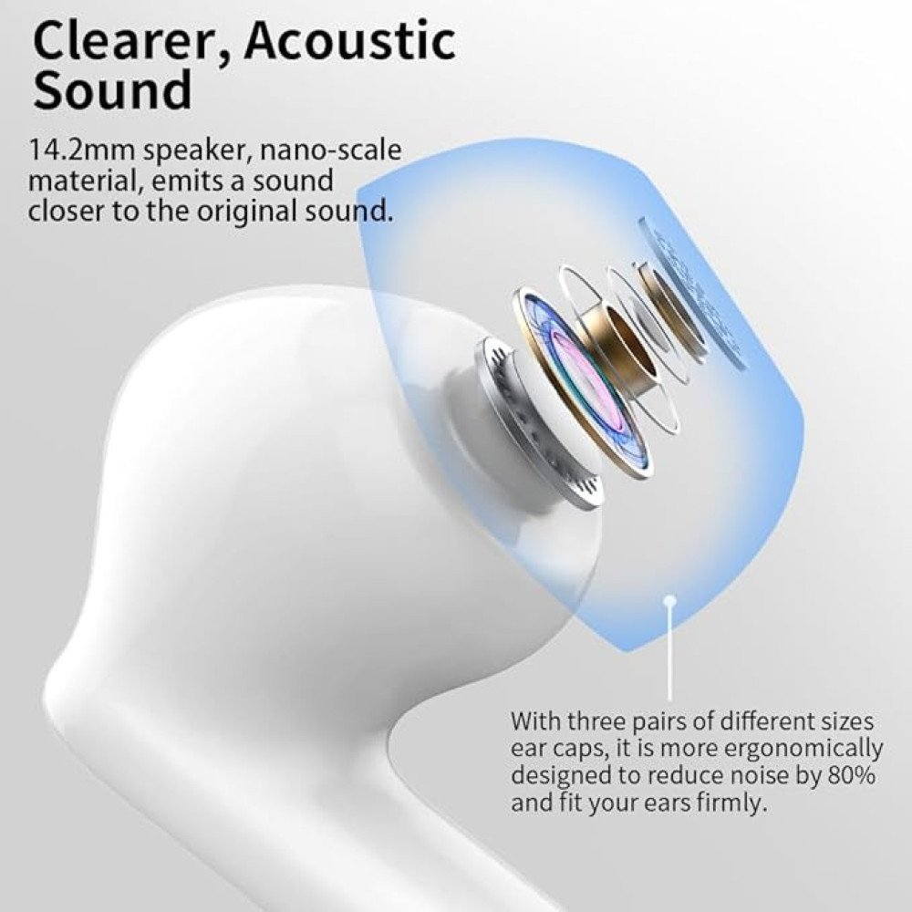 TWS Wireless Earbuds with LED Display – ENC Noise Cancellation, HiFi Stereo, Bluetooth 5.3 – Black & White