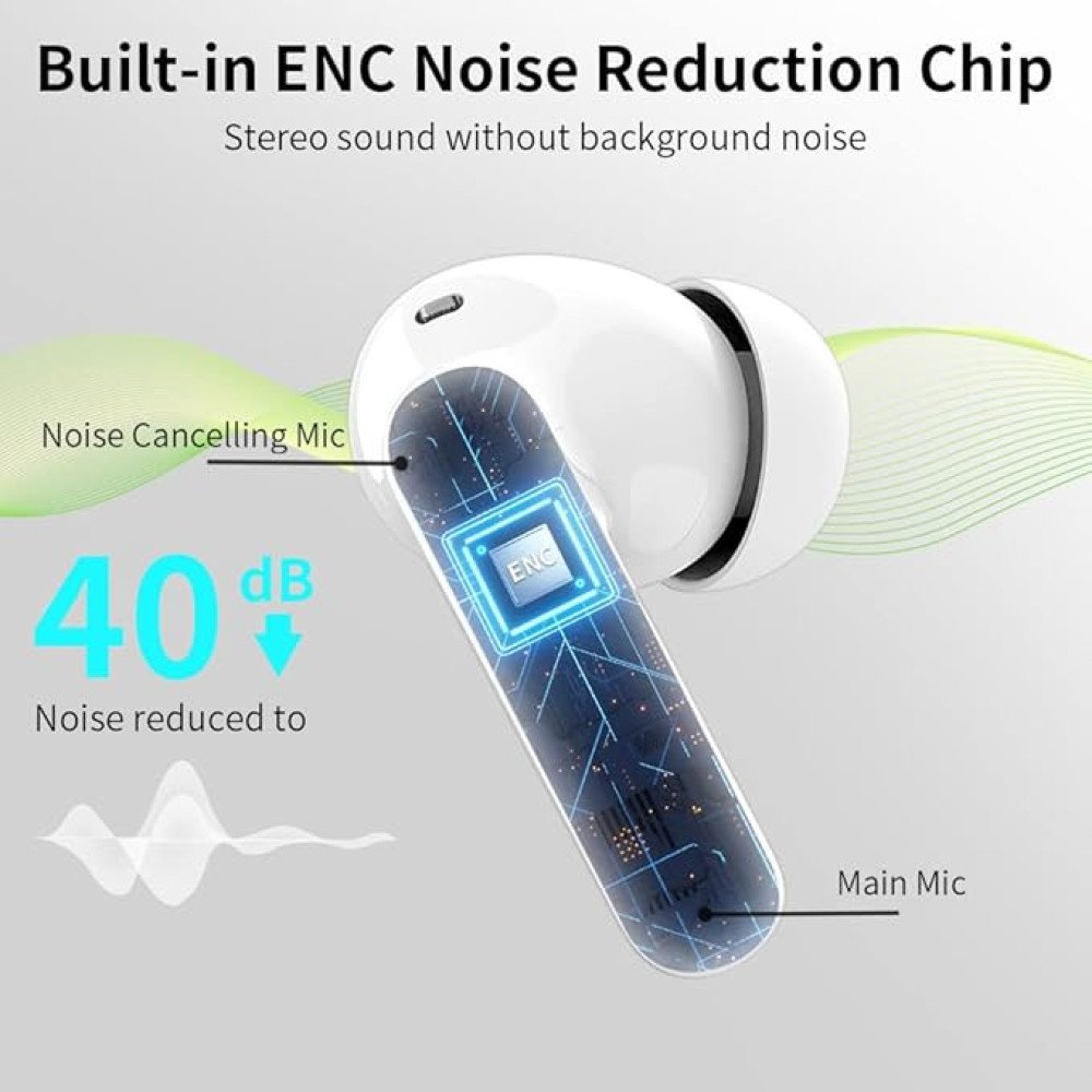 TWS Wireless Earbuds with LED Display – ENC Noise Cancellation, HiFi Stereo, Bluetooth 5.3 – Black & White
